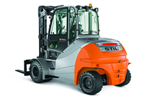 Forklift Alm Satm